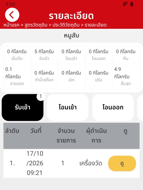 ภาพหน้าจอ: ขายแล้วสต๊อกตัดเอง