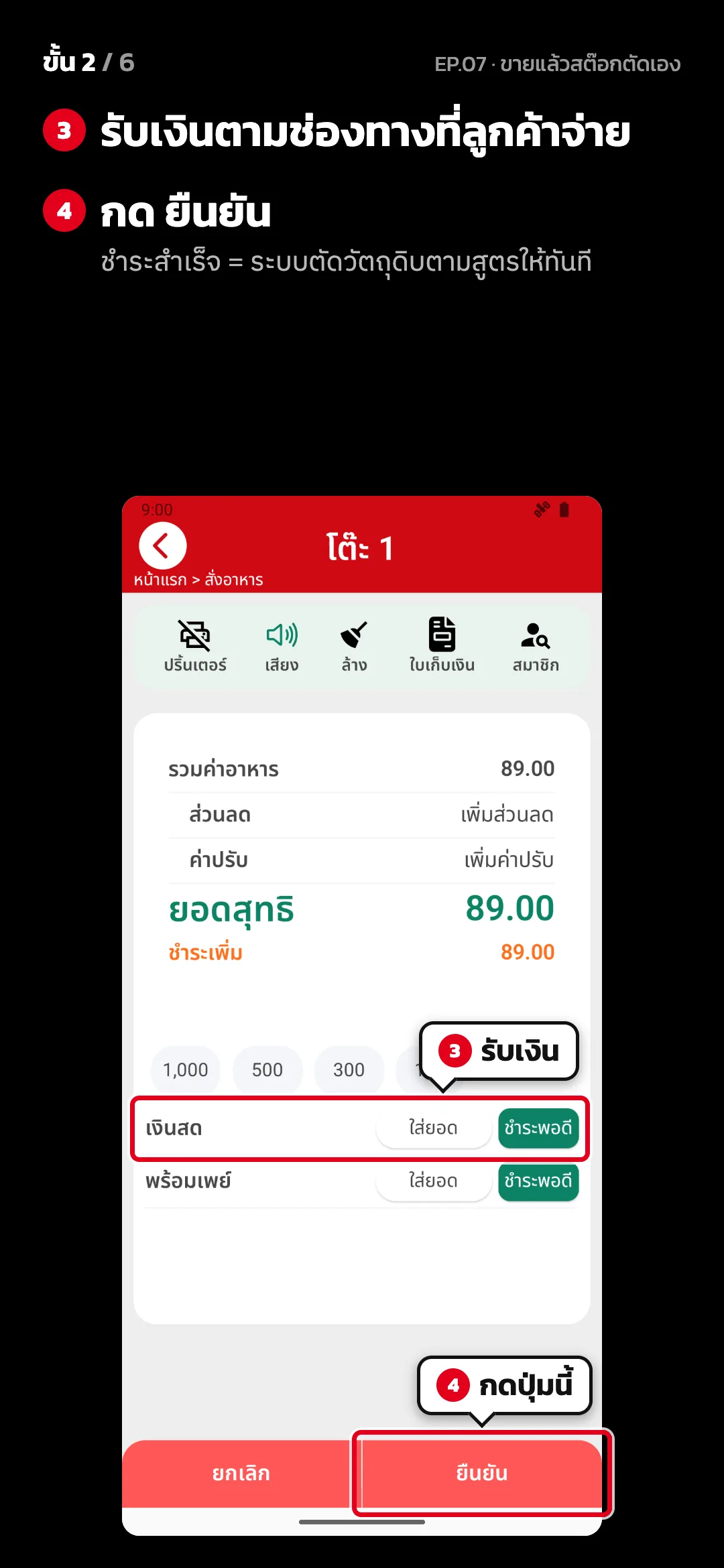 ขั้น 2 จาก 6 · จอ ชำระเงิน — รับเงินตามช่องทางที่ลูกค้าจ่าย · กด ยืนยัน (ชำระสำเร็จ = ระบบตัดวัตถุดิบตามสูตรให้ทันที)