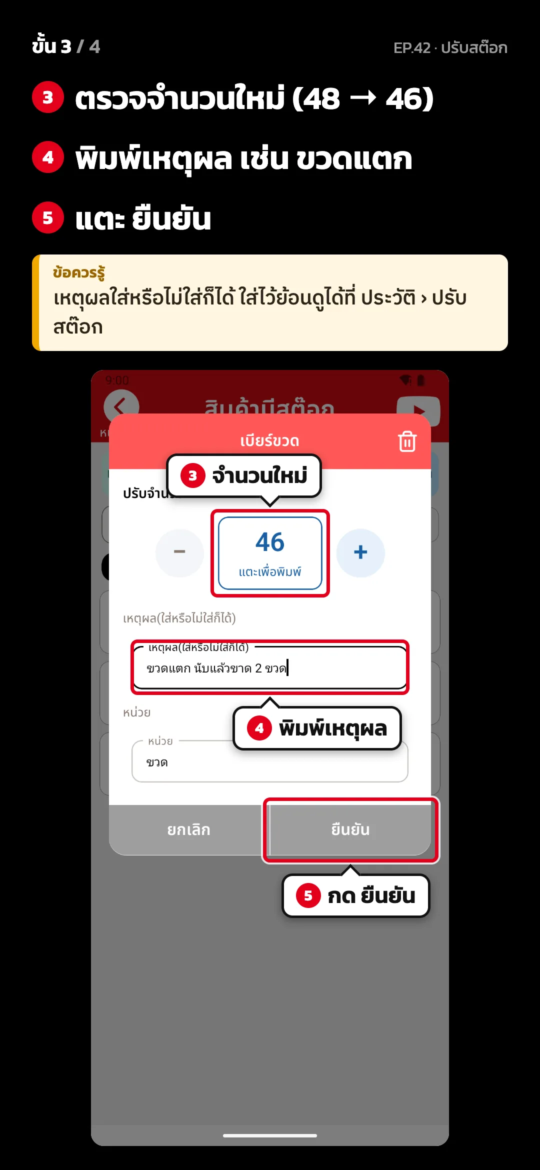 ขั้น 3 จาก 4 · จอ ปรับจำนวน — ตรวจจำนวนใหม่ (48 → 46) · พิมพ์เหตุผล เช่น ขวดแตก · แตะ ยืนยัน · ข้อควรรู้: เหตุผลใส่หรือไม่ใส่ก็ได้ ใส่ไว้ย้อนดูได้ที่ ประวัติ › ปรับ สต๊อก