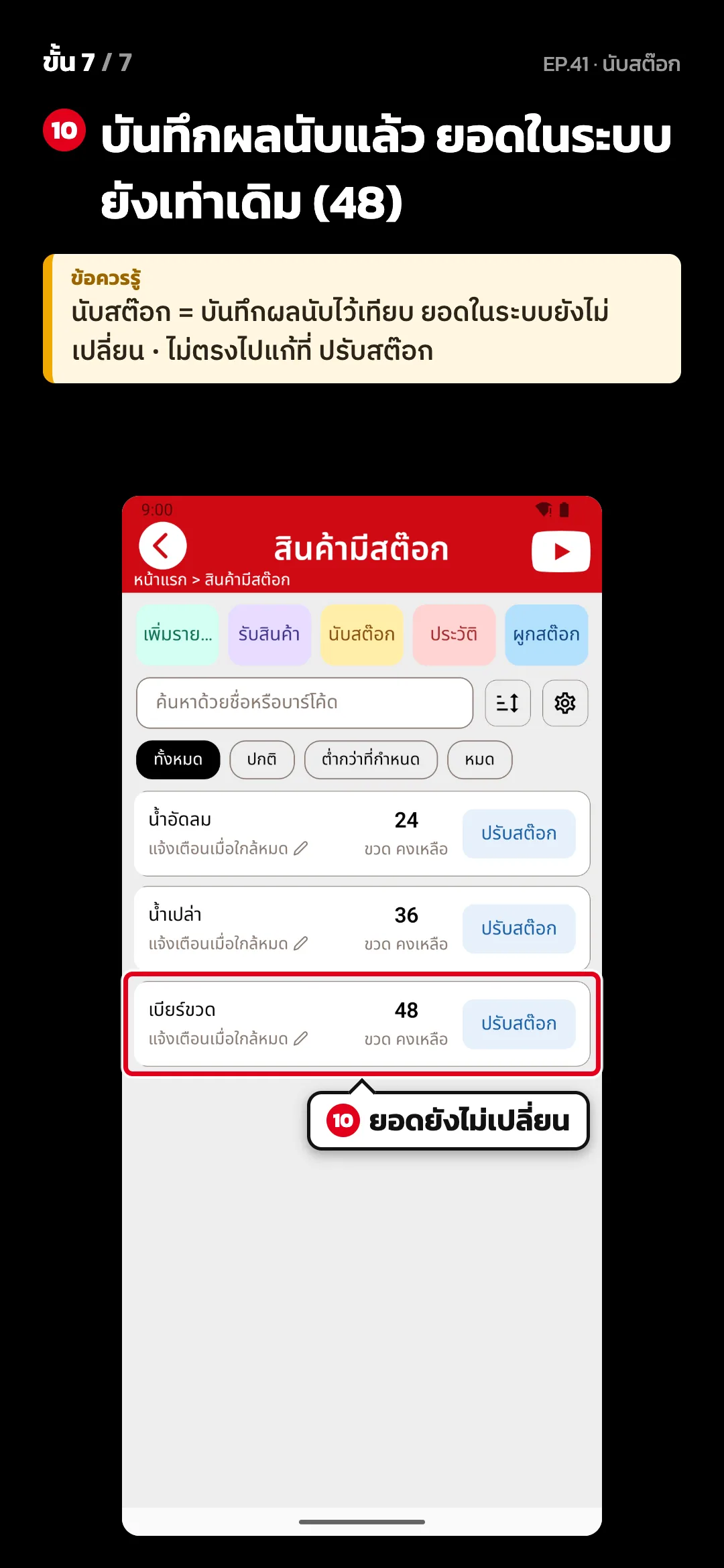 ขั้น 7 จาก 7 · จอ สินค้ามีสต๊อก — บันทึกผลนับแล้ว ยอดในระบบยังเท่าเดิม (48) · ข้อควรรู้: นับสต๊อก = บันทึกผลนับไว้เทียบ ยอดในระบบยังไม่เปลี่ยน · ไม่ตรงไปแก้ที่ ปรับสต๊อก