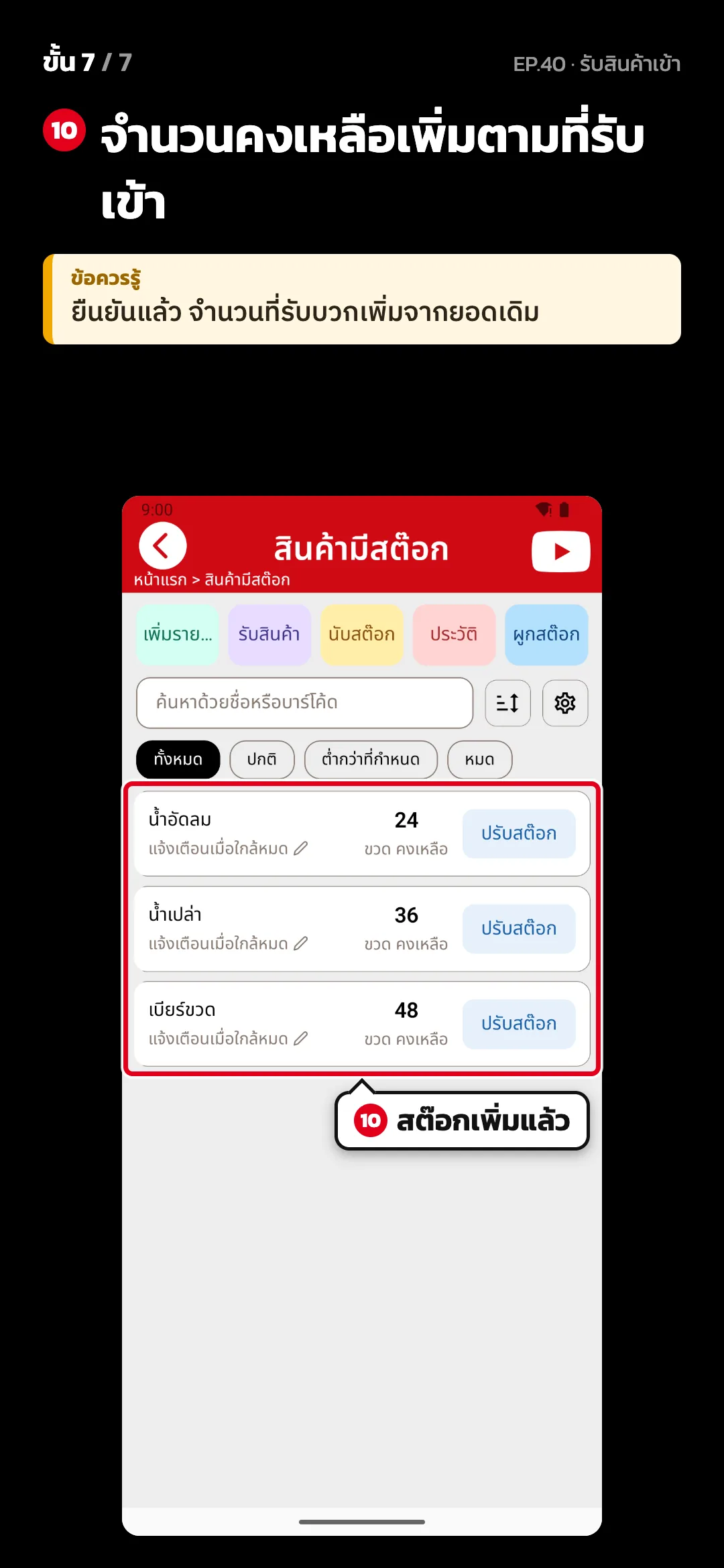 ขั้น 7 จาก 7 · จอ สินค้ามีสต๊อก — จำนวนคงเหลือเพิ่มตามที่รับเข้า · ข้อควรรู้: ยืนยันแล้ว จำนวนที่รับบวกเพิ่มจากยอดเดิม