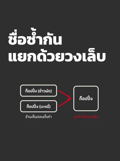 ภาพหน้าจอ: ชื่อหลังบ้านของเมนูย่อย ใช้ทำอะไร
