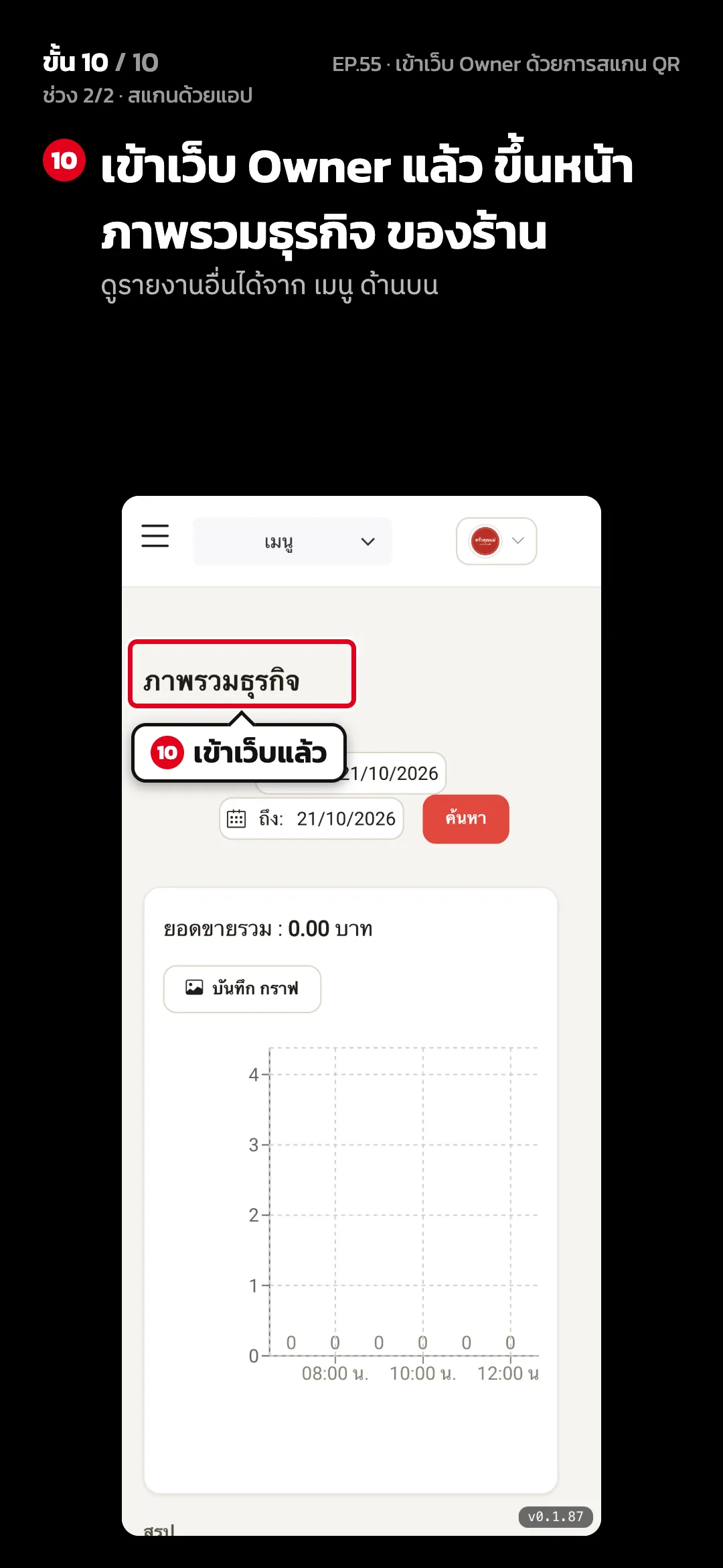 ช่วง 2/2 · สแกนด้วยแอป · ขั้น 10 จาก 10 · จอ เว็บ Owner › ภาพรวมธุรกิจ — เข้าเว็บ Owner แล้ว ขึ้นหน้า ภาพรวมธุรกิจ ของร้าน (ดูรายงานอื่นได้จาก เมนู ด้านบน)