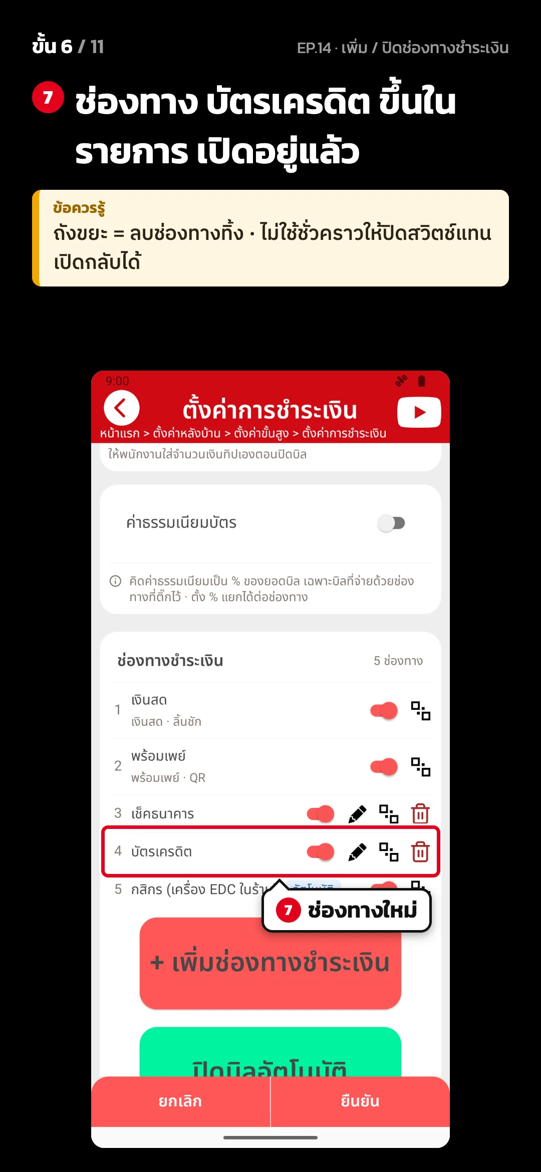 ขั้น 6 จาก 11 · จอ ตั้งค่าการชำระเงิน — ช่องทาง บัตรเครดิต ขึ้นในรายการ เปิดอยู่แล้ว · ข้อควรรู้: ถังขยะ = ลบช่องทางทิ้ง · ไม่ใช้ชั่วคราวให้ปิดสวิตช์แทน เปิดกลับได้