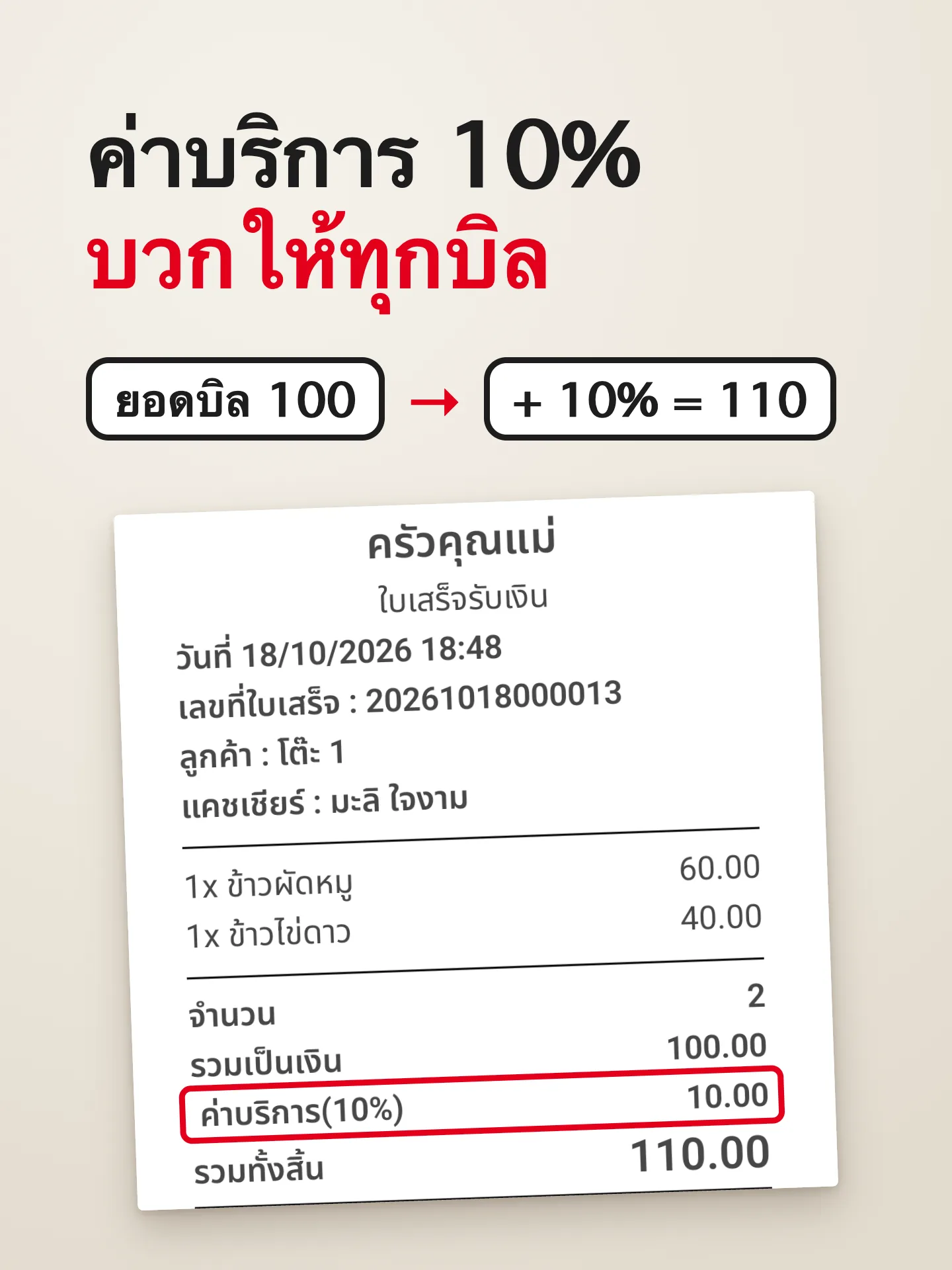 ผลลัพธ์เมื่อทำครบ: เซอร์วิสชาร์จ (ค่าบริการ %)