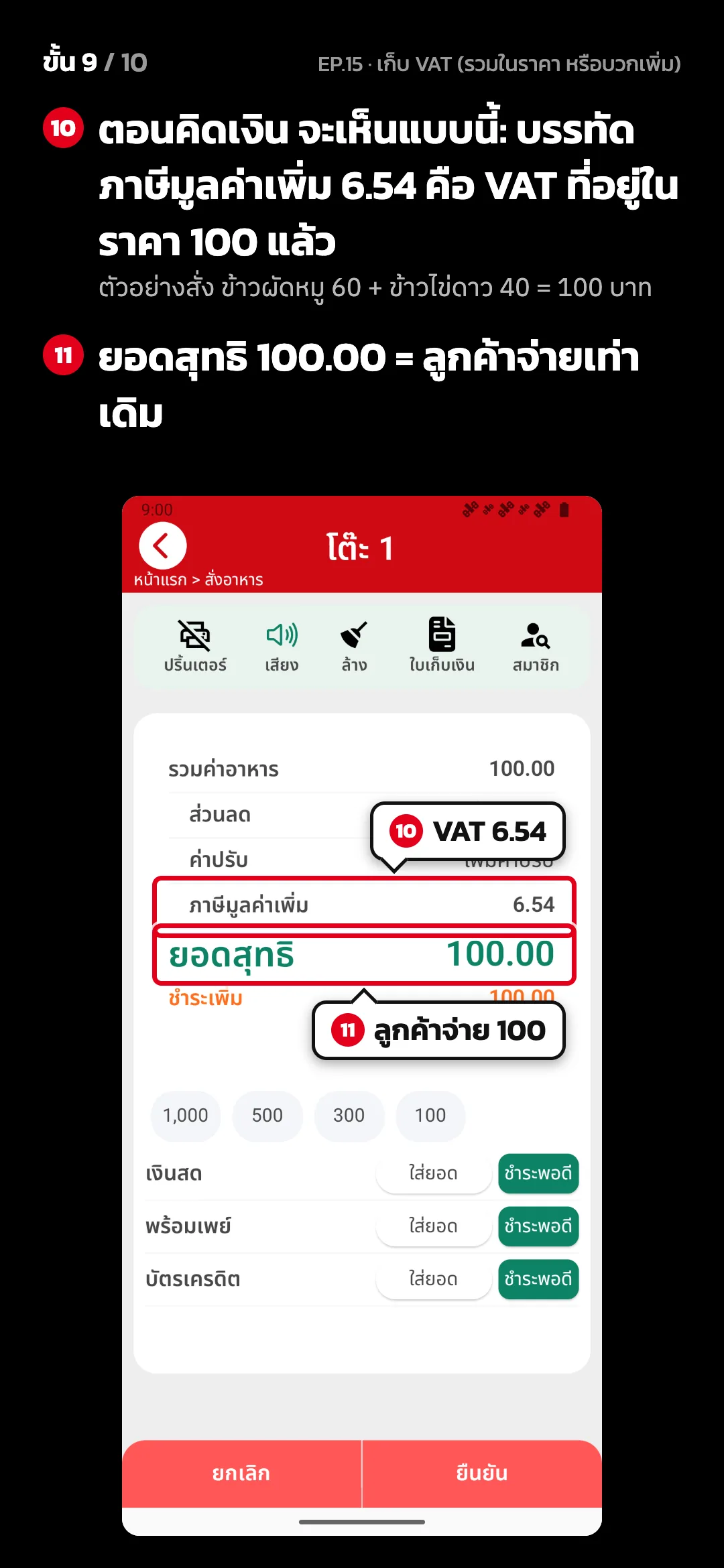 ขั้น 9 จาก 10 · จอ คิดเงิน (แนวตั้ง) — ตอนคิดเงิน จะเห็นแบบนี้: บรรทัด ภาษีมูลค่าเพิ่ม 6.54 คือ VAT ที่อยู่ในราคา 100 แล้ว (ตัวอย่างสั่ง ข้าวผัดหมู 60 + ข้าวไข่ดาว 40 = 100 บาท) · ยอดสุทธิ 100.00 = ลูกค้าจ่ายเท่าเดิม