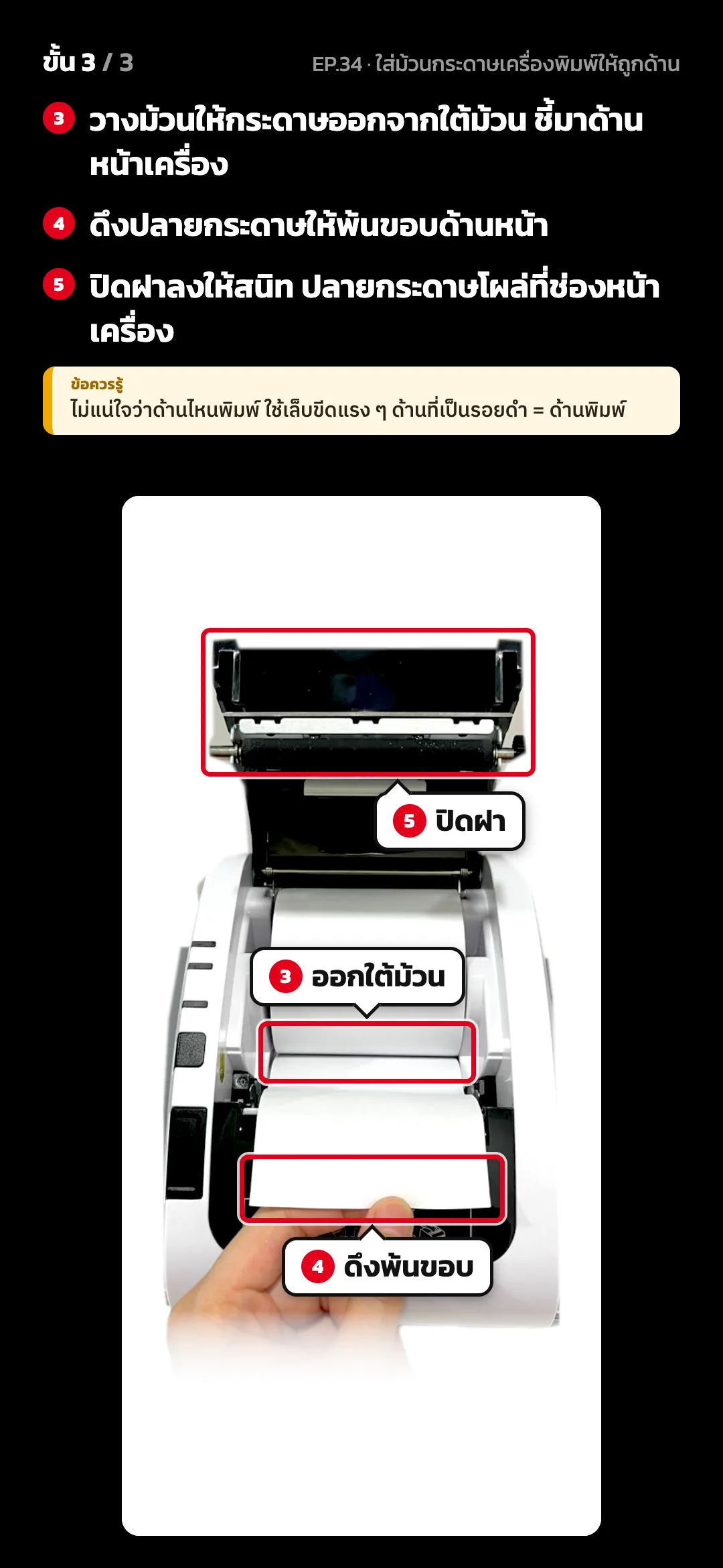 ขั้น 3 จาก 3 · จอ ภาพ 3/3 · ใส่ถูกด้าน — วางม้วนให้กระดาษออกจากใต้ม้วน ชี้มาด้านหน้าเครื่อง · ดึงปลายกระดาษให้พ้นขอบด้านหน้า · ปิดฝาลงให้สนิท ปลายกระดาษโผล่ที่ช่องหน้าเครื่อง · ข้อควรรู้: ไม่แน่ใจว่าด้านไหนพิมพ์ ใช้เล็บขีดแรง ๆ ด้านที่เป็นรอยดำ = ด้านพิมพ์