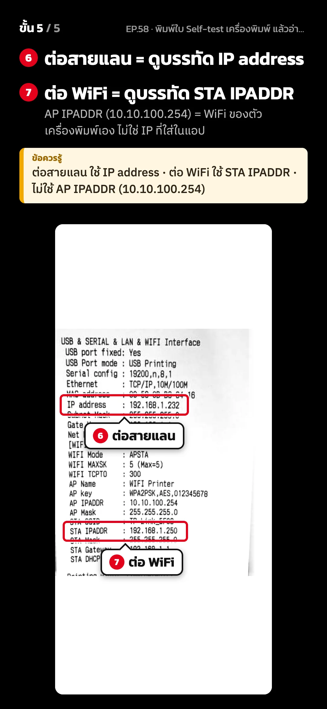 ขั้น 5 จาก 5 · จอ ภาพ 5/5 · อ่าน IP บนใบ — ต่อสายแลน = ดูบรรทัด IP address · ต่อ WiFi = ดูบรรทัด STA IPADDR (AP IPADDR (10.10.100.254) = WiFi ของตัวเครื่องพิมพ์เอง ไม่ใช่ IP ที่ใส่ในแอป) · ข้อควรรู้: ต่อสายแลน ใช้ IP address · ต่อ WiFi ใช้ STA IPADDR · ไม่ใช้ AP IPADDR (10.10.100.254)