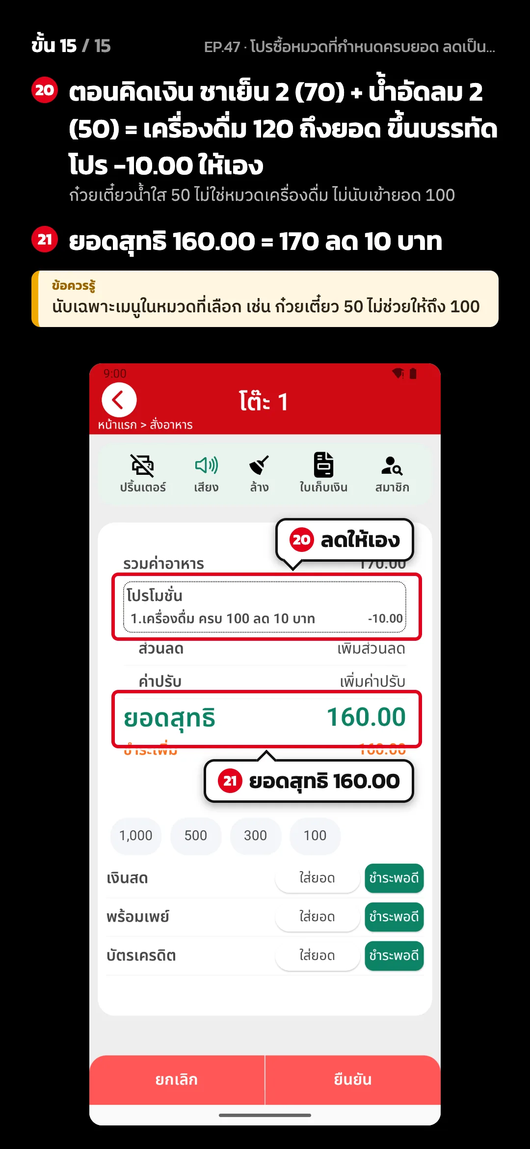 ขั้น 15 จาก 15 · จอ คิดเงิน — ตอนคิดเงิน ชาเย็น 2 (70) + น้ำอัดลม 2 (50) = เครื่องดื่ม 120 ถึงยอด ขึ้นบรรทัดโปร -10.00 ให้เอง (ก๋วยเตี๋ยวน้ำใส 50 ไม่ใช่หมวดเครื่องดื่ม ไม่นับเข้ายอด 100) · ยอดสุทธิ 160.00 = 170 ลด 10 บาท · ข้อควรรู้: นับเฉพาะเมนูในหมวดที่เลือก เช่น ก๋วยเตี๋ยว 50 ไม่ช่วยให้ถึง 100