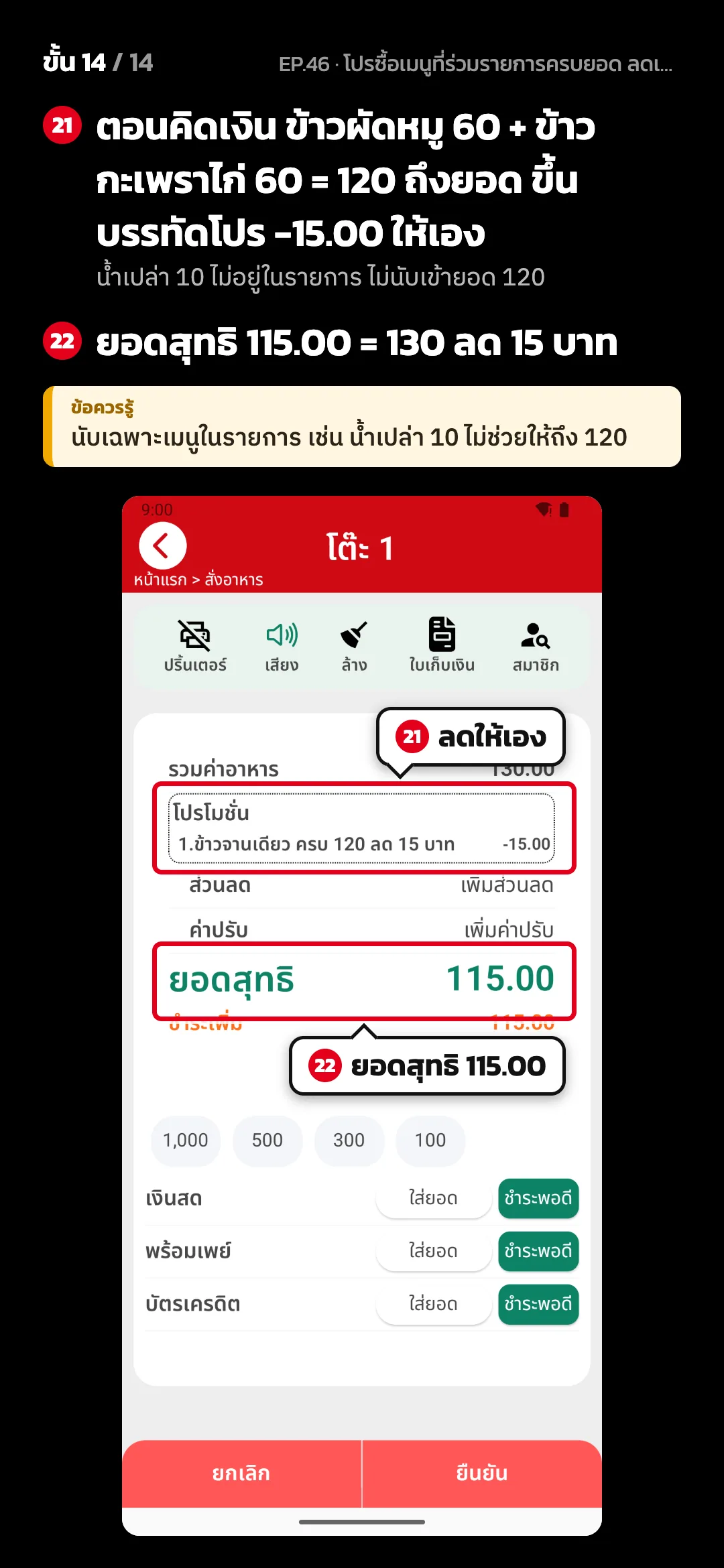 ขั้น 14 จาก 14 · จอ คิดเงิน — ตอนคิดเงิน ข้าวผัดหมู 60 + ข้าวกะเพราไก่ 60 = 120 ถึงยอด ขึ้นบรรทัดโปร -15.00 ให้เอง (น้ำเปล่า 10 ไม่อยู่ในรายการ ไม่นับเข้ายอด 120) · ยอดสุทธิ 115.00 = 130 ลด 15 บาท · ข้อควรรู้: นับเฉพาะเมนูในรายการ เช่น น้ำเปล่า 10 ไม่ช่วยให้ถึง 120
