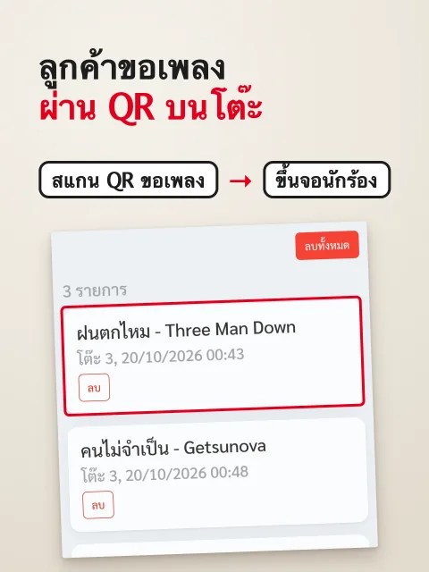 ภาพหน้าจอ: ให้ลูกค้าขอเพลงผ่าน QR